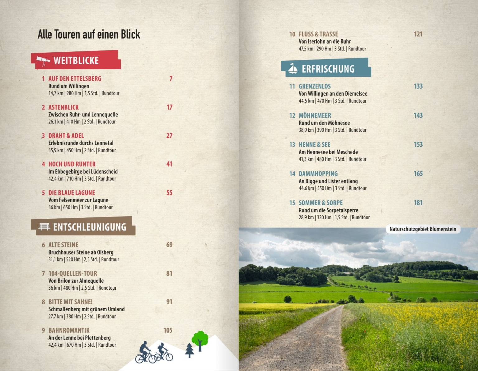 Radeln für die Seele - Sauerland